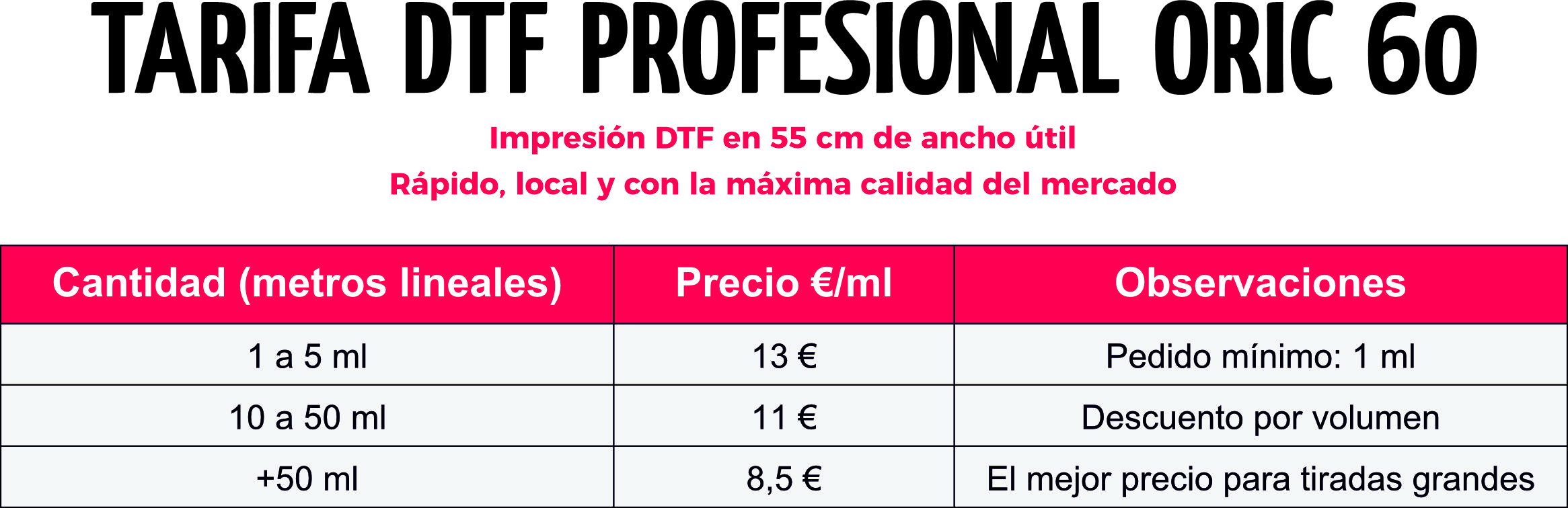 Tarifa DTF 60 Jacinto Impresores